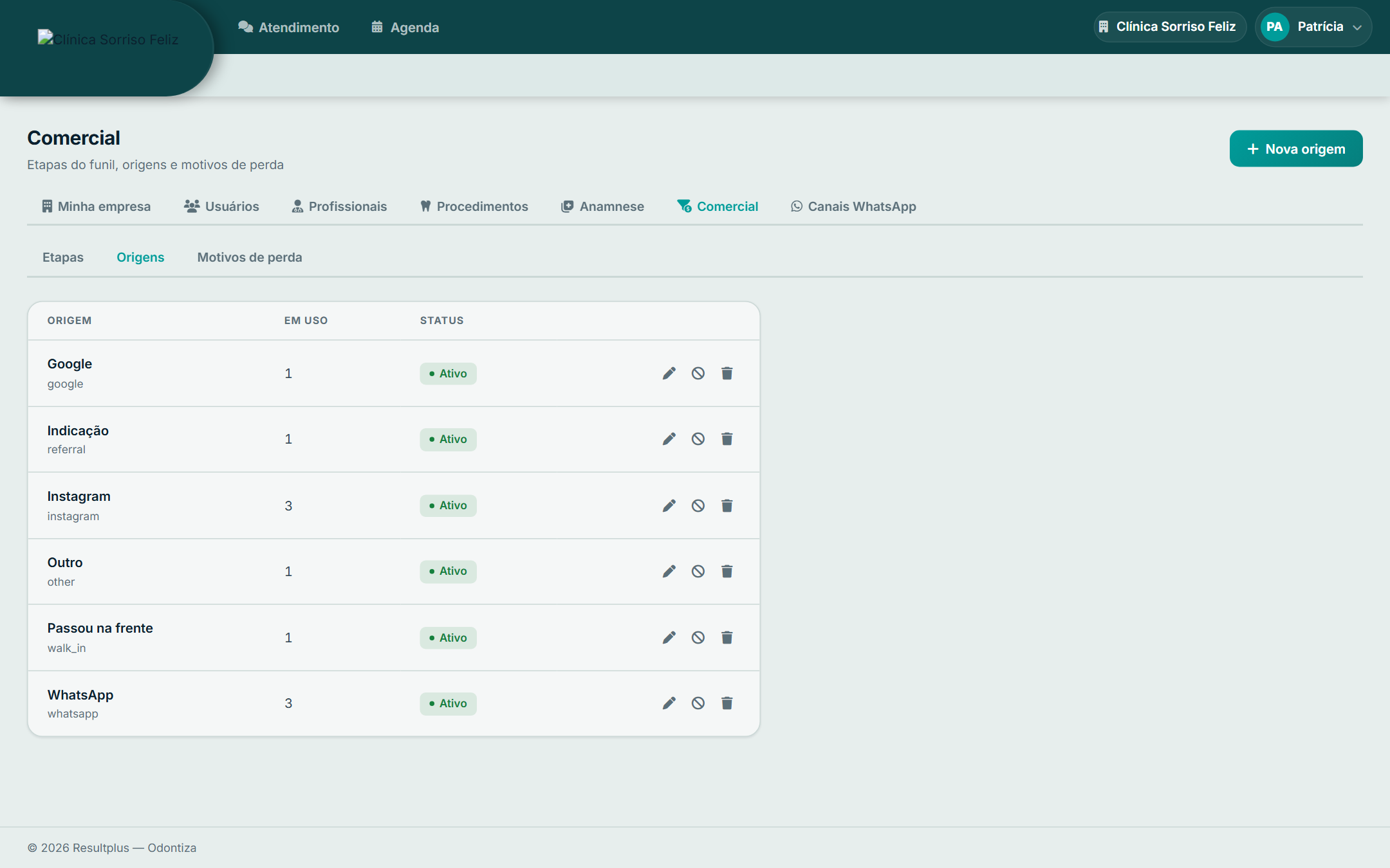 Lista de origens de lead com contagem de uso e status ativo